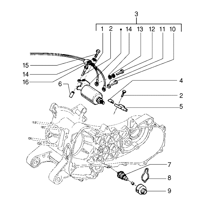 Startmotor - Elektrische starter