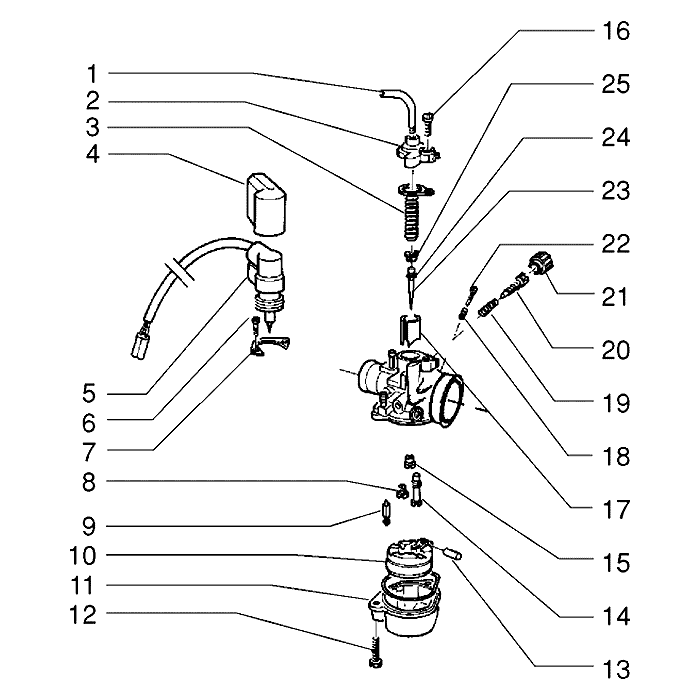 Carburateur
