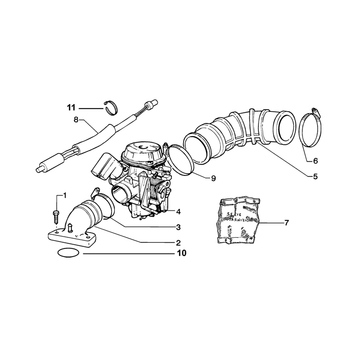 Carburateur