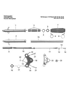 voorvork zundapp 517