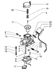 Carburateur