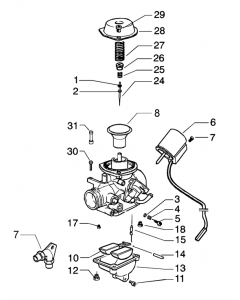 Carburateur