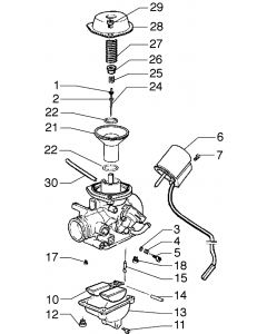 Carburateur