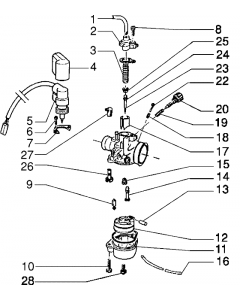 Carburateur