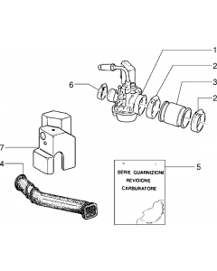 Carburateur