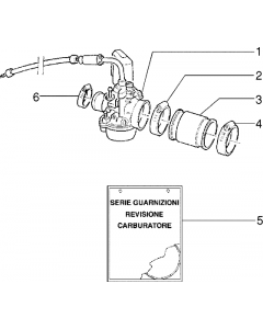 Carburateur