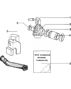 Carburateur