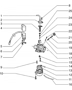 Carburateur