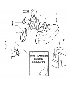Carburateur