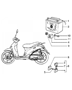 Elektrische apparaten