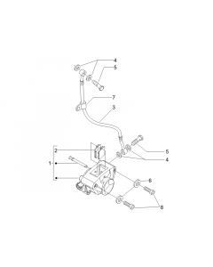 Remlangen - Remklauwen