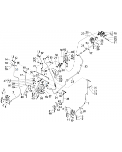 Remlangen - Remklauwen